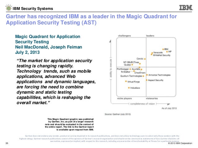 magic quadrant dynamic application security testing